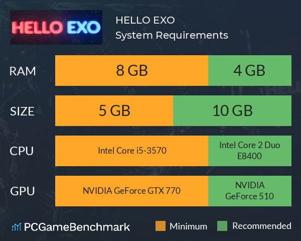 HELLO EXO System Requirements PC Graph - Can I Run HELLO EXO