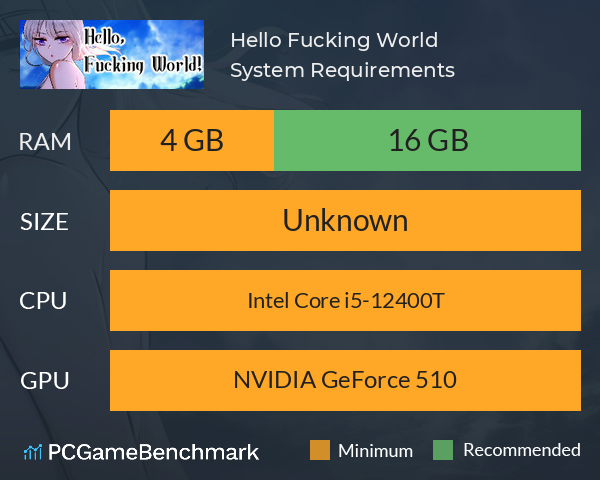 Hello, Fucking World! System Requirements PC Graph - Can I Run Hello, Fucking World!