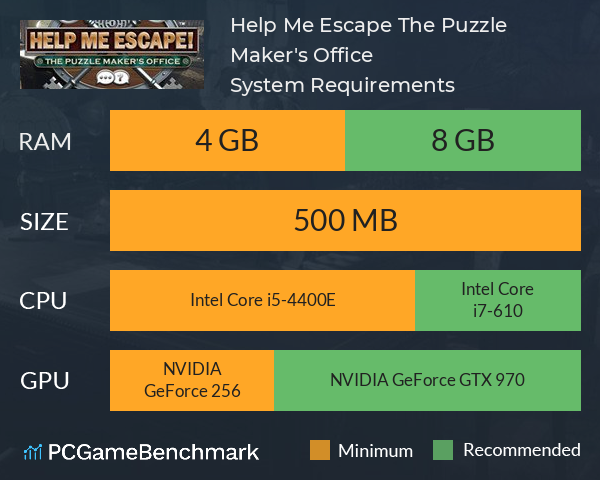 Help Me Escape! The Puzzle Maker's Office System Requirements PC Graph - Can I Run Help Me Escape! The Puzzle Maker's Office