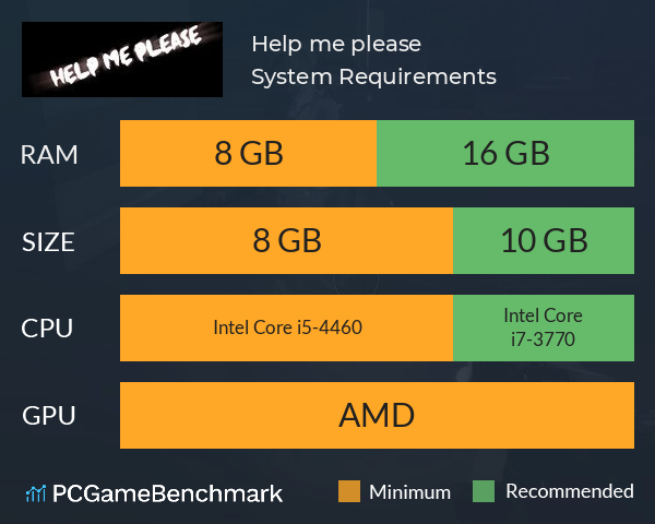 Help me please System Requirements PC Graph - Can I Run Help me please