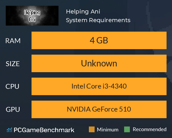 Helping Ani System Requirements PC Graph - Can I Run Helping Ani