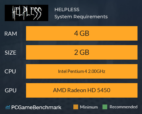 HELPLESS System Requirements PC Graph - Can I Run HELPLESS