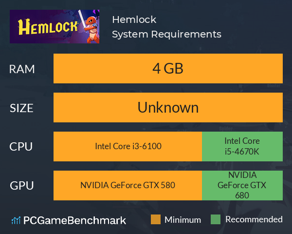 Hemlock System Requirements PC Graph - Can I Run Hemlock