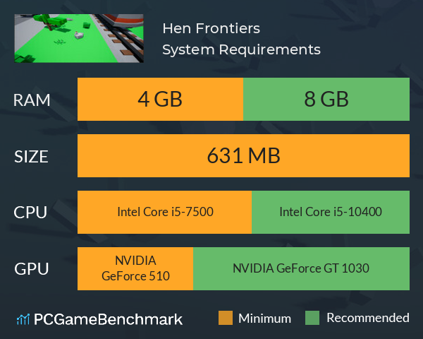 Hen Frontiers System Requirements PC Graph - Can I Run Hen Frontiers