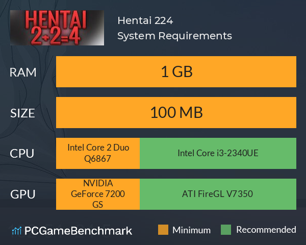 Hentai 2+2=4 System Requirements PC Graph - Can I Run Hentai 2+2=4