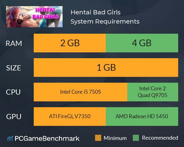 Hentai Bad Girls System Requirements PC Graph - Can I Run Hentai Bad Girls