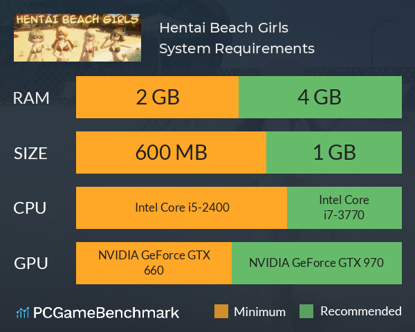 Hentai Beach Girls System Requirements PC Graph - Can I Run Hentai Beach Girls