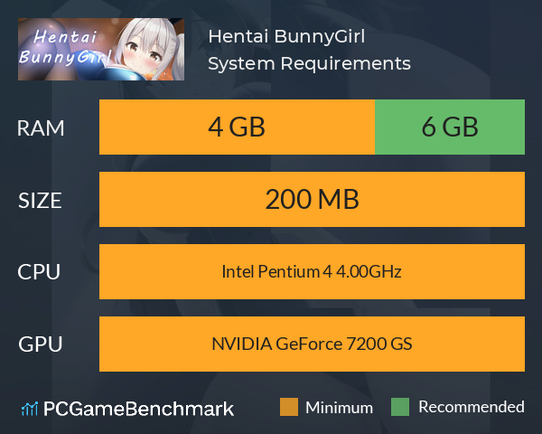 Hentai BunnyGirl System Requirements PC Graph - Can I Run Hentai BunnyGirl