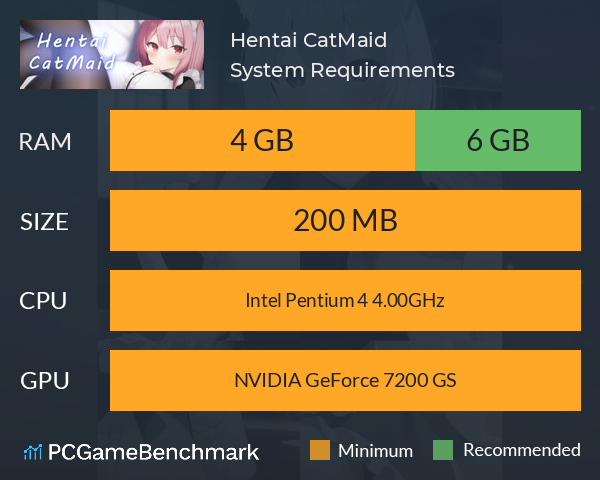 Hentai CatMaid System Requirements PC Graph - Can I Run Hentai CatMaid