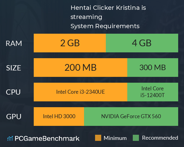 Hentai Clicker: Kristina is streaming System Requirements PC Graph - Can I Run Hentai Clicker: Kristina is streaming