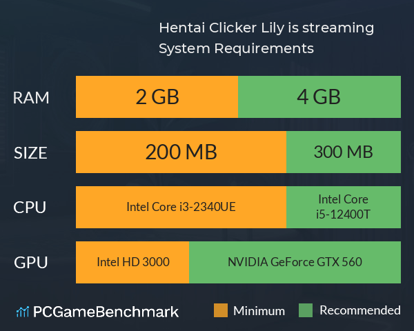 Hentai Clicker: Lily is streaming System Requirements PC Graph - Can I Run Hentai Clicker: Lily is streaming