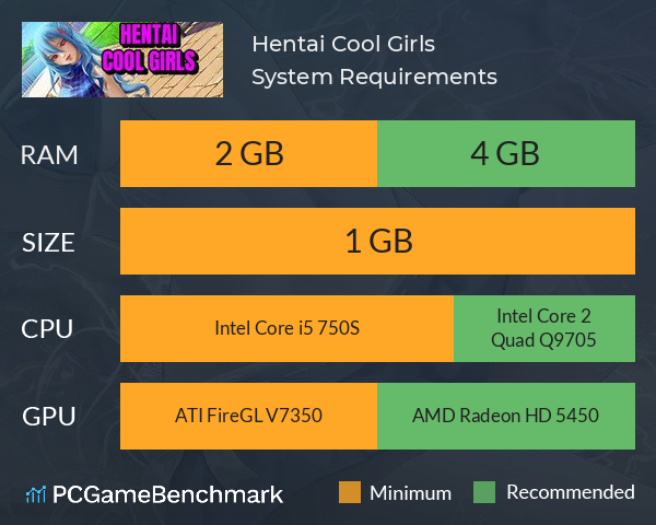 Hentai Cool Girls System Requirements PC Graph - Can I Run Hentai Cool Girls