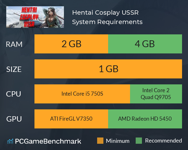 Hentai Cosplay USSR System Requirements PC Graph - Can I Run Hentai Cosplay USSR