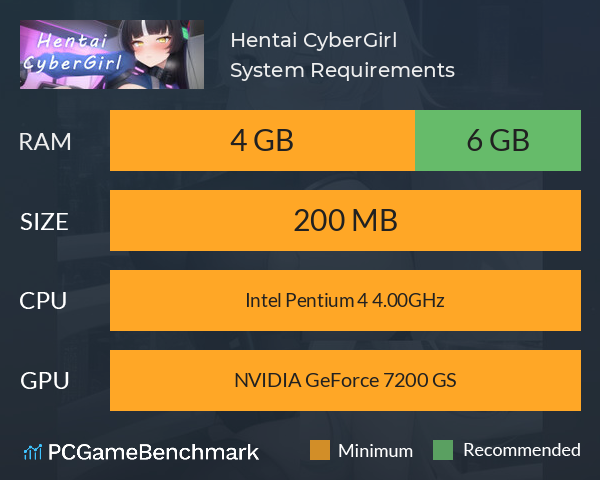 Hentai CyberGirl System Requirements PC Graph - Can I Run Hentai CyberGirl