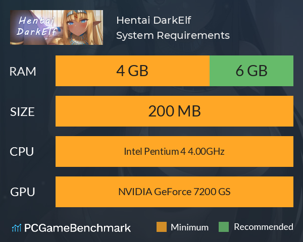 Hentai DarkElf System Requirements PC Graph - Can I Run Hentai DarkElf