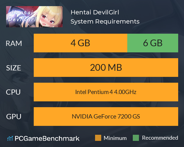 Hentai DevilGirl System Requirements PC Graph - Can I Run Hentai DevilGirl