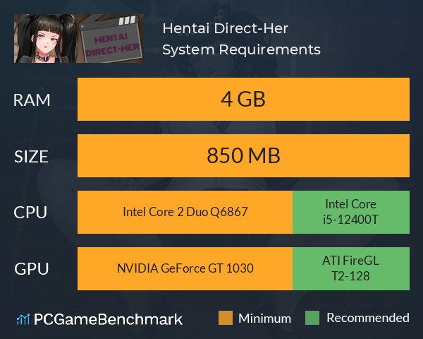 Hentai Direct-Her System Requirements PC Graph - Can I Run Hentai Direct-Her