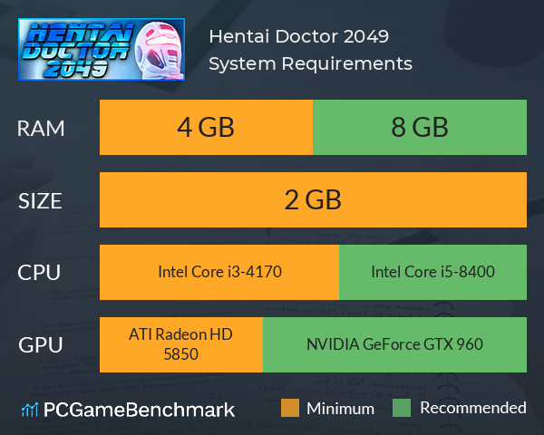 Hentai Doctor 2049 System Requirements PC Graph - Can I Run Hentai Doctor 2049