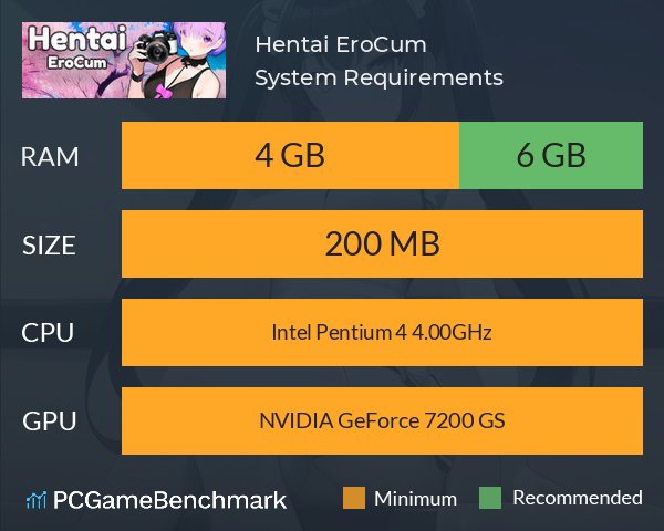 Hentai EroCum System Requirements PC Graph - Can I Run Hentai EroCum