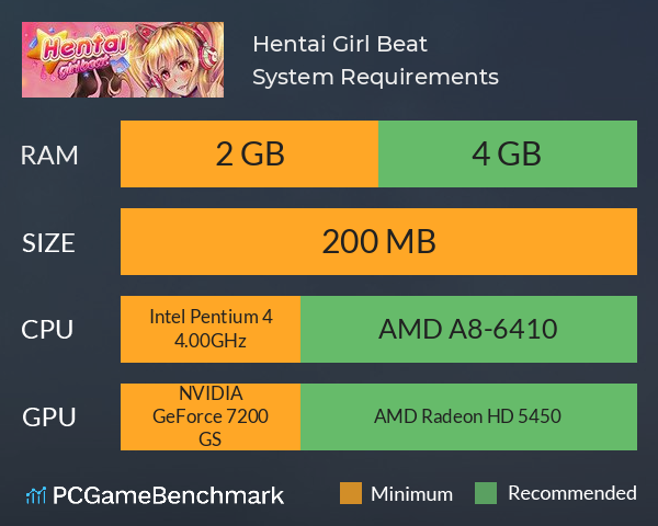 Hentai Girl Beat System Requirements PC Graph - Can I Run Hentai Girl Beat