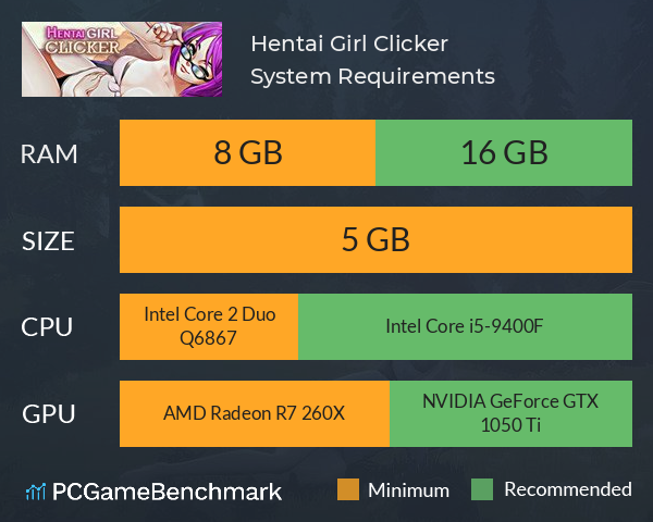 Hentai Girl Clicker System Requirements PC Graph - Can I Run Hentai Girl Clicker