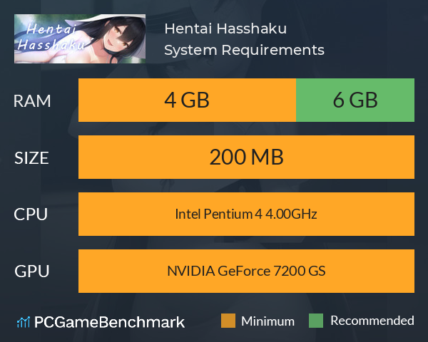 Hentai Hasshaku System Requirements PC Graph - Can I Run Hentai Hasshaku