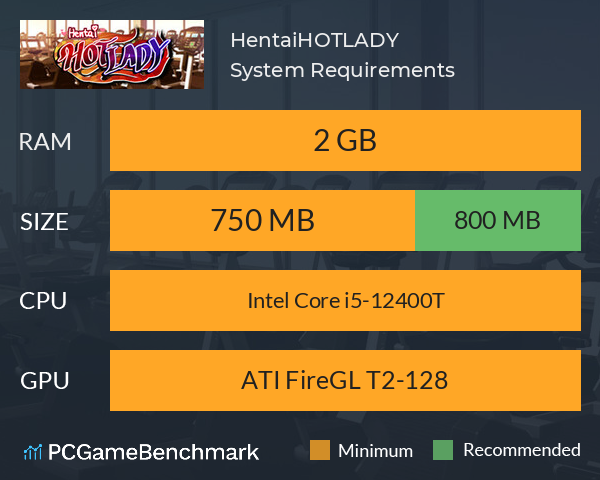 Hentai　HOTLADY System Requirements PC Graph - Can I Run Hentai　HOTLADY