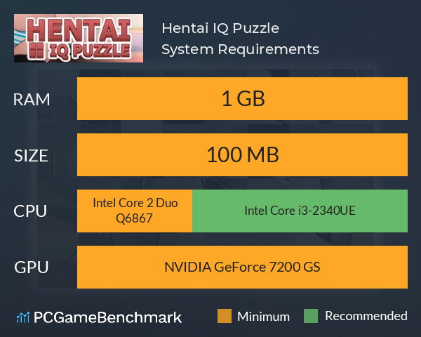 Hentai IQ Puzzle System Requirements PC Graph - Can I Run Hentai IQ Puzzle