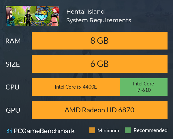 Hentai Island System Requirements PC Graph - Can I Run Hentai Island