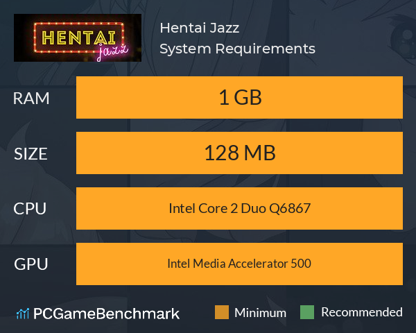 Hentai Jazz System Requirements PC Graph - Can I Run Hentai Jazz