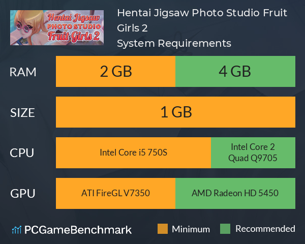 Hentai Jigsaw Photo Studio: Fruit Girls 2 System Requirements PC Graph - Can I Run Hentai Jigsaw Photo Studio: Fruit Girls 2