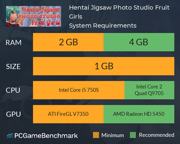 Hentai Jigsaw Photo Studio: Fruit Girls System Requirements PC Graph - Can I Run Hentai Jigsaw Photo Studio: Fruit Girls