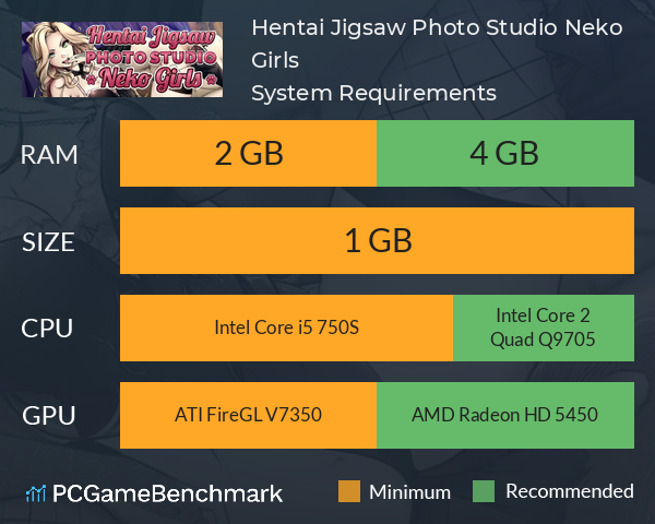 Hentai Jigsaw Photo Studio: Neko Girls System Requirements PC Graph - Can I Run Hentai Jigsaw Photo Studio: Neko Girls