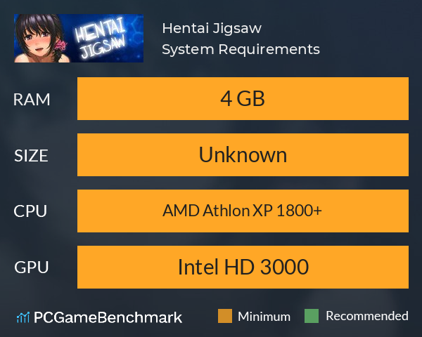 Hentai Jigsaw System Requirements PC Graph - Can I Run Hentai Jigsaw