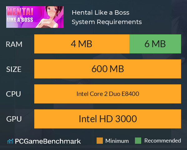 Hentai Like a Boss System Requirements PC Graph - Can I Run Hentai Like a Boss