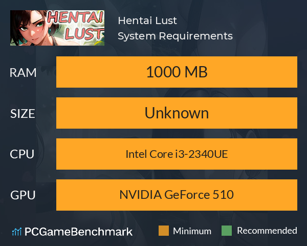 Hentai Lust System Requirements PC Graph - Can I Run Hentai Lust