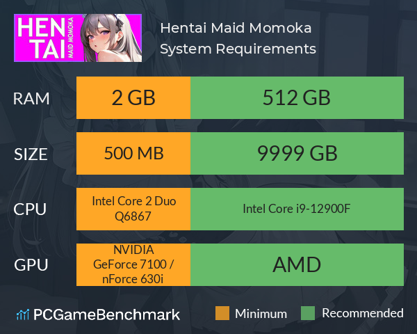 Hentai Maid Momoka System Requirements PC Graph - Can I Run Hentai Maid Momoka