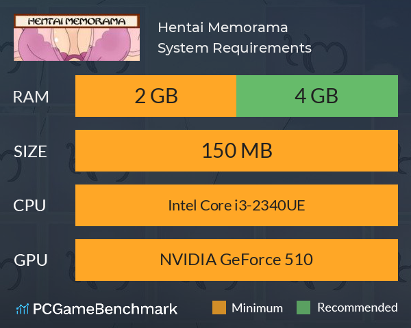 Hentai Memorama System Requirements PC Graph - Can I Run Hentai Memorama