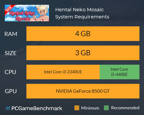 Hentai Neko Mosaic! System Requirements PC Graph - Can I Run Hentai Neko Mosaic!