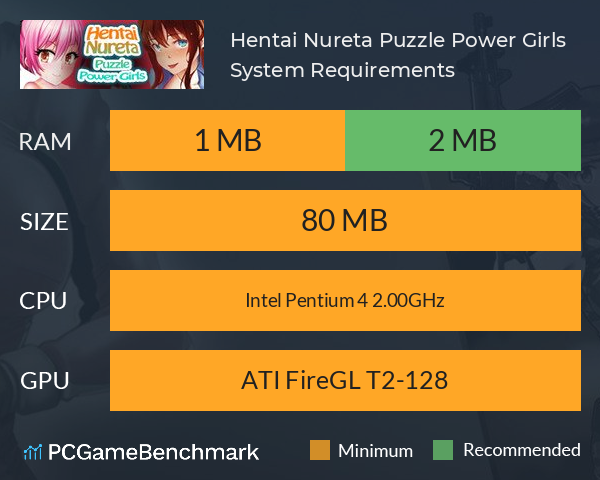 Hentai Nureta Puzzle Power Girls System Requirements PC Graph - Can I Run Hentai Nureta Puzzle Power Girls