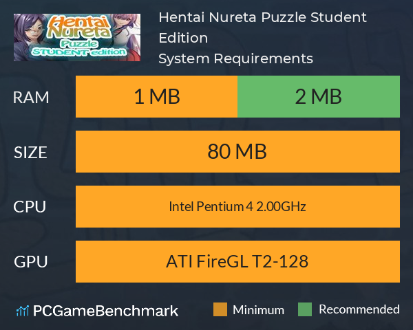 Hentai Nureta Puzzle Student Edition System Requirements PC Graph - Can I Run Hentai Nureta Puzzle Student Edition