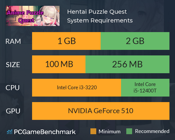 Hentai Puzzle Quest System Requirements PC Graph - Can I Run Hentai Puzzle Quest