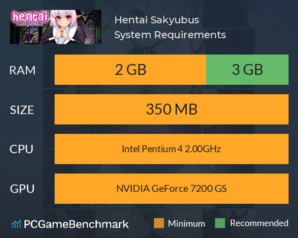 Hentai Sakyubus System Requirements PC Graph - Can I Run Hentai Sakyubus