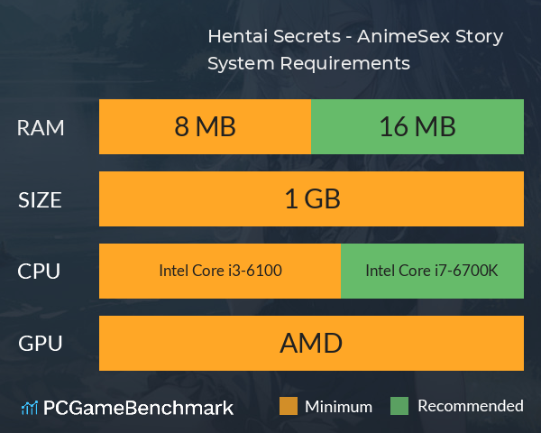 Hentai Secrets - Anime Sex Story System Requirements PC Graph - Can I Run Hentai Secrets - Anime Sex Story