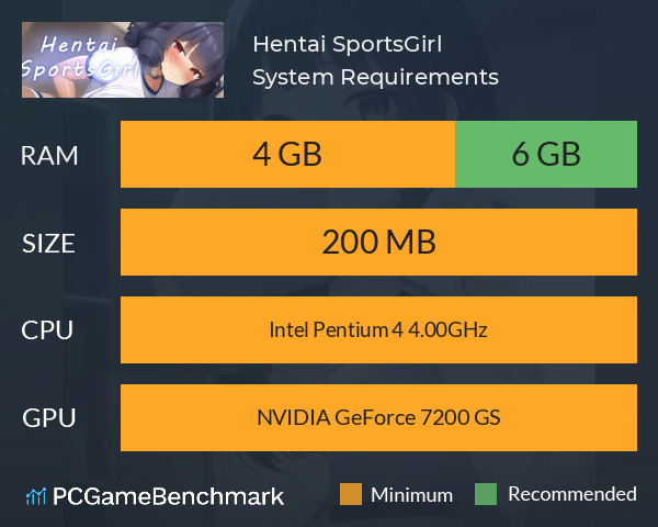 Hentai SportsGirl System Requirements PC Graph - Can I Run Hentai SportsGirl