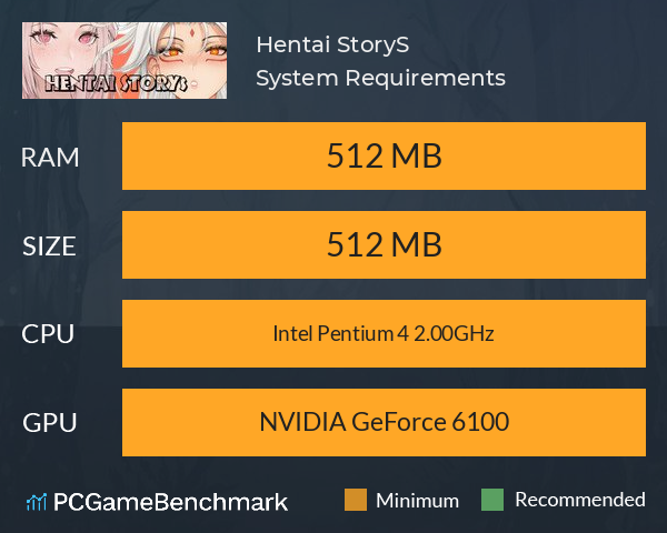 Hentai StoryS System Requirements PC Graph - Can I Run Hentai StoryS