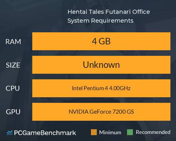 Hentai Tales: Futanari Office System Requirements PC Graph - Can I Run Hentai Tales: Futanari Office