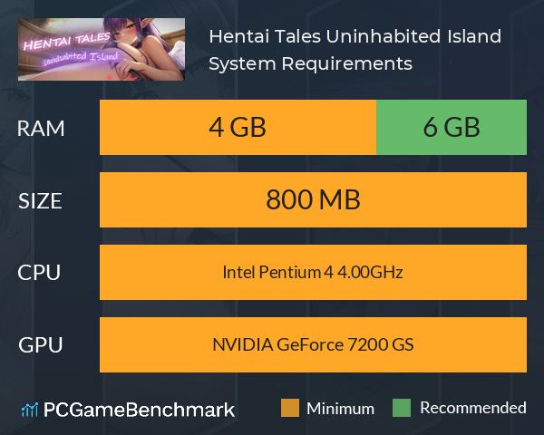 Hentai Tales: Uninhabited Island System Requirements PC Graph - Can I Run Hentai Tales: Uninhabited Island