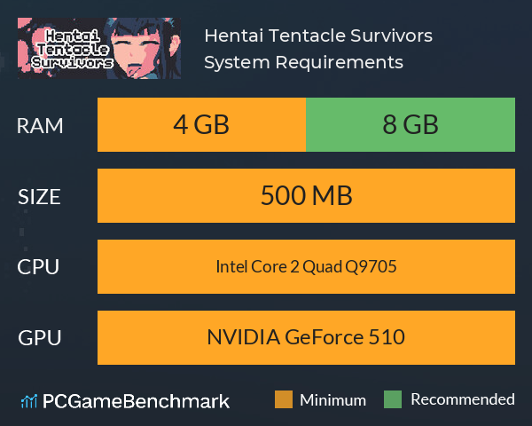 Hentai Tentacle Survivors System Requirements PC Graph - Can I Run Hentai Tentacle Survivors