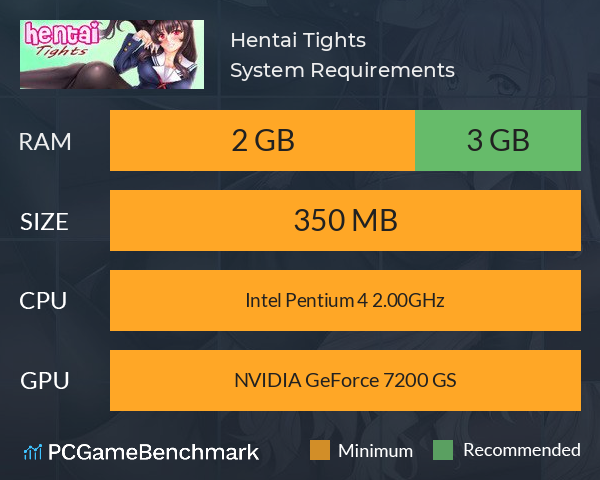 Hentai Tights System Requirements PC Graph - Can I Run Hentai Tights